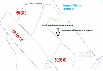 Комплексные кадастровые работы