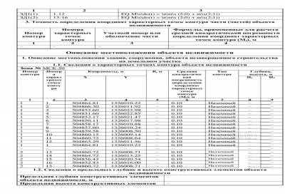 Подготовка технического плана