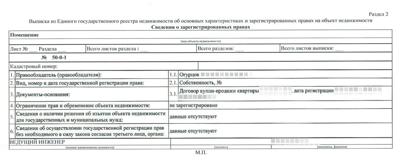 Кадастровая выписка на квартиру без обременений